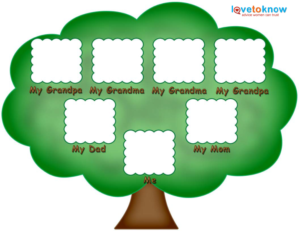 Family tree craft family tree template blank family tree template