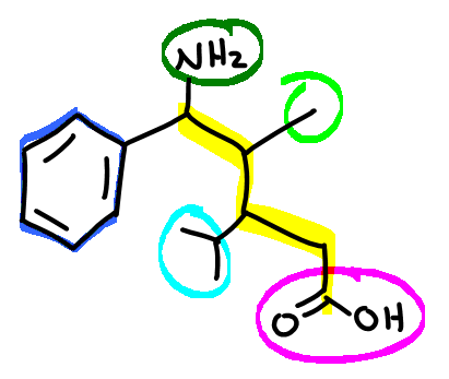 Organic chemistry iupac nomenclature demystified