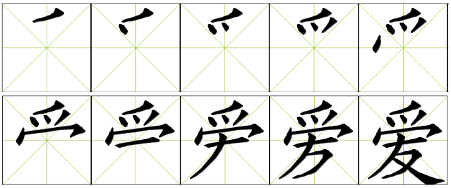 Read and write chinese characters