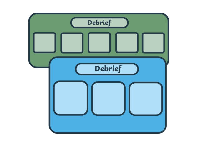 Symbols debriefs and within task schedules