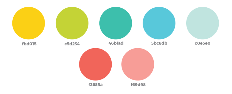The ultimate guide to designing printables