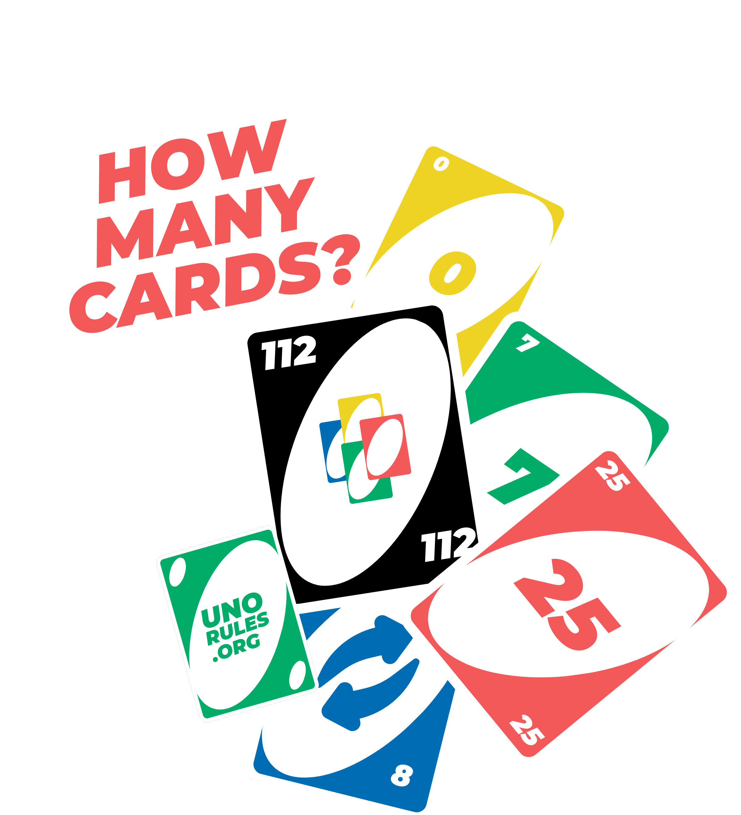 How many cards in uno a complete breakdown of each card