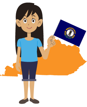 Unit study supplement kentucky facts us th state