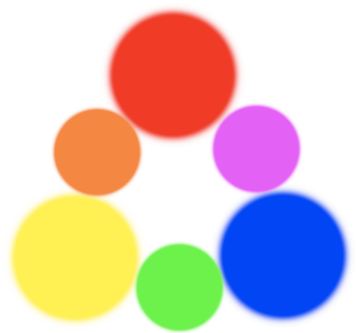 Color wheels are wrong how color vision actually works â