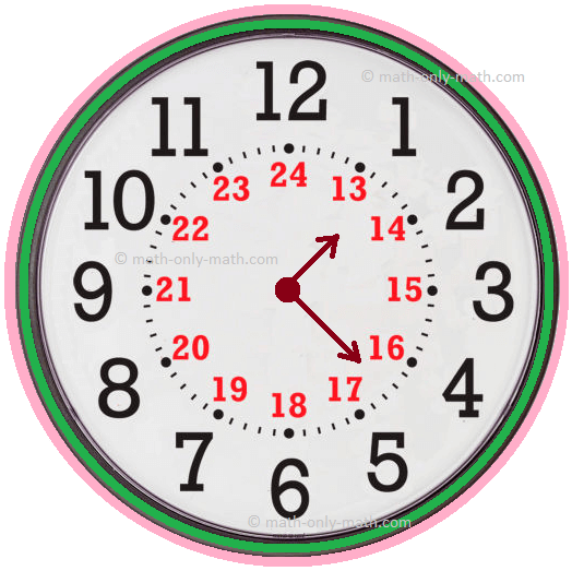 Hour clock air and railway travel timetables general time