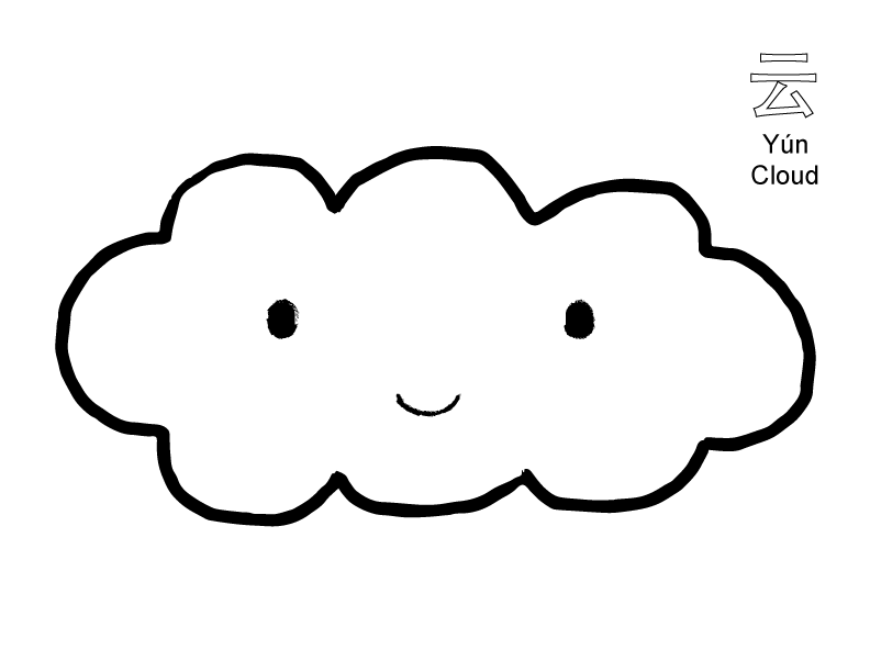 Things in the sky