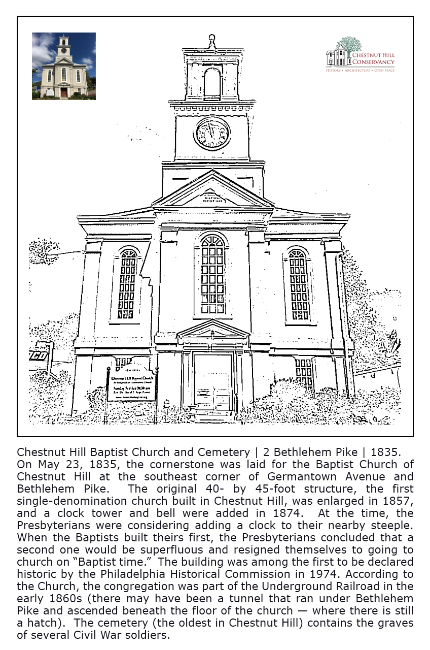 Coloring pages
