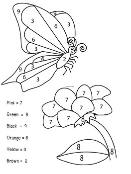 Butterfly color by numbers by purple hippo monster tpt