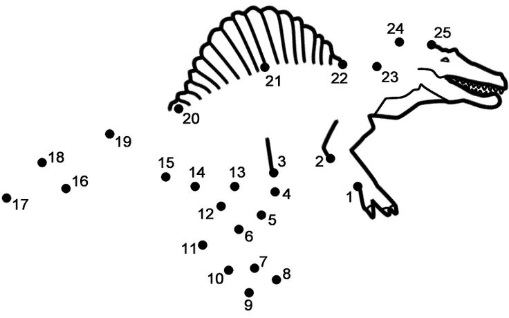 Spinosaurus