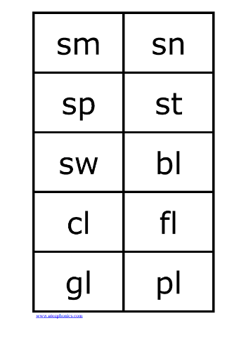 Consonant blends