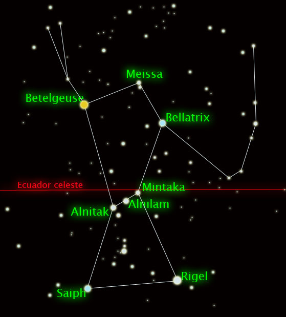 Oriãn la catedral del cielo la bitãcora de galileo astronomãa elemental