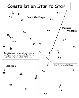 Dot to dots free coloring pages