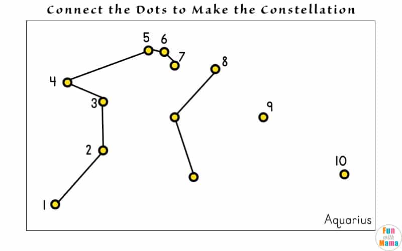 Constellation printable pack