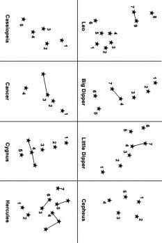 Constellation map constellations constellation map constellation craft