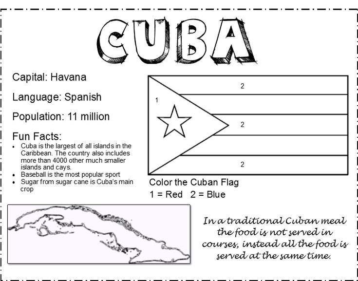 Passport to flavor cuba flag coloring pages cuba hispanic heritage month activities