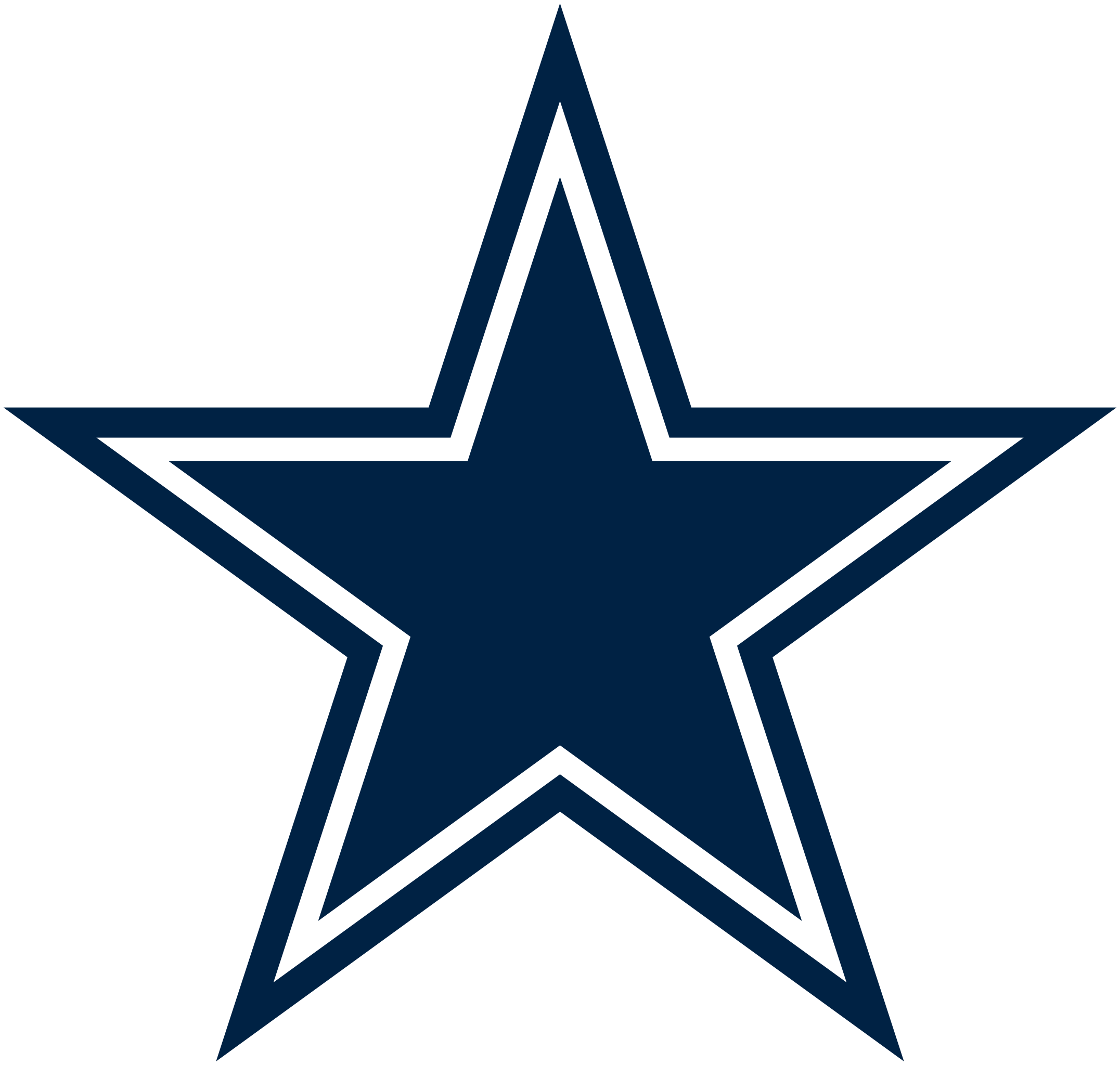 Filedallas cowboyssvg