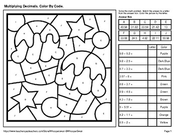Multiplying decimals