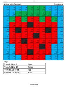 Gameboard decimal multiplication coloring page coloring off