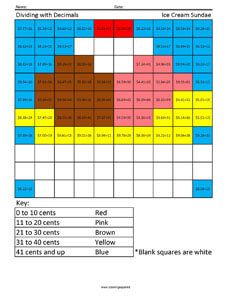 Gameboard decimal multiplication coloring page coloring off