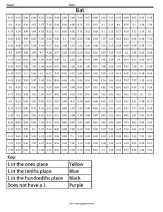 Decimal coloring