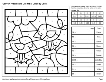 Converting fractions to decimals