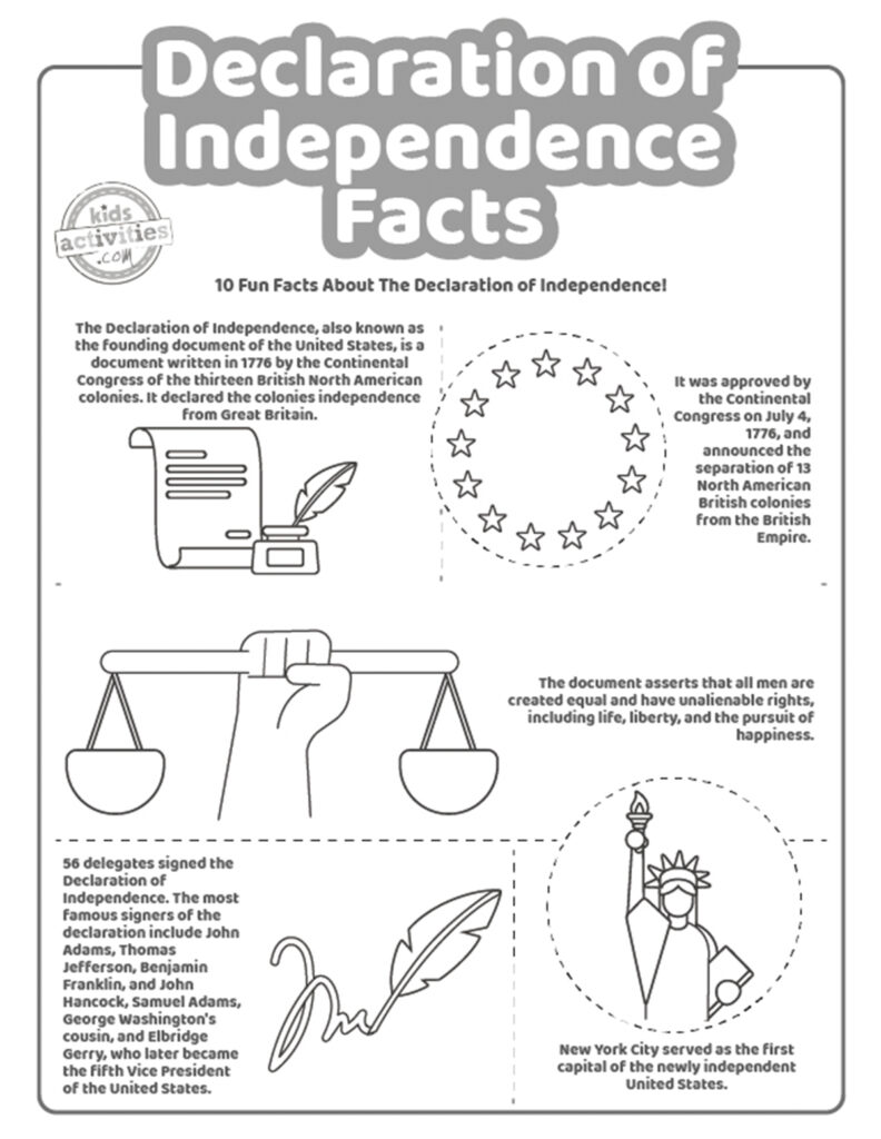 Fun declaration of independence facts coloring pages kids activities blog