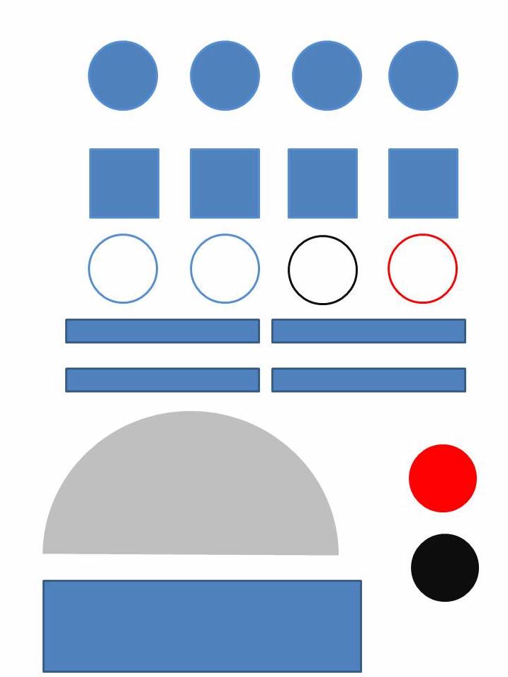 Make your own droid