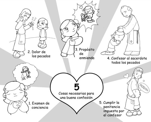 Dibujos catequis colorear catequis los sacramentos temas de catequis