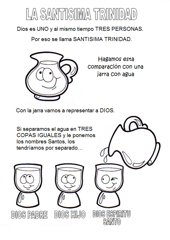 La catequesis el blog de sandra recursos catequesis santãsima trinidad