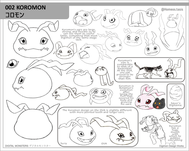 Digimon digital artbook by homeostasis rdigimon