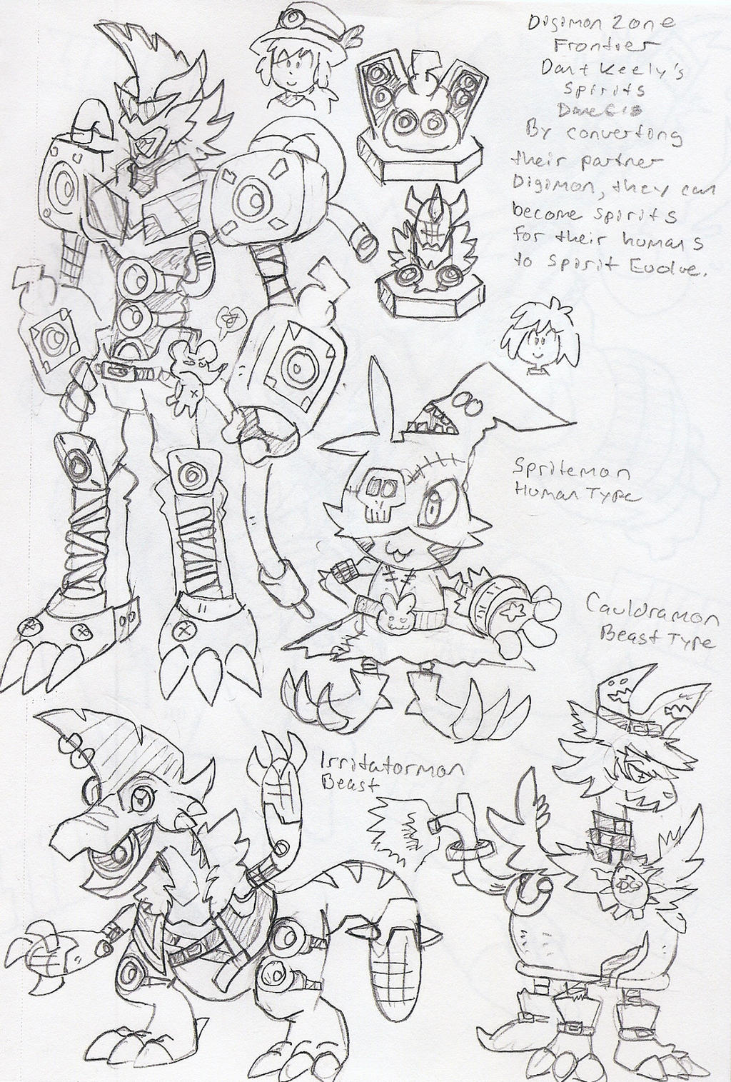 Dzfrontier zoner spirit digimon by blueike on