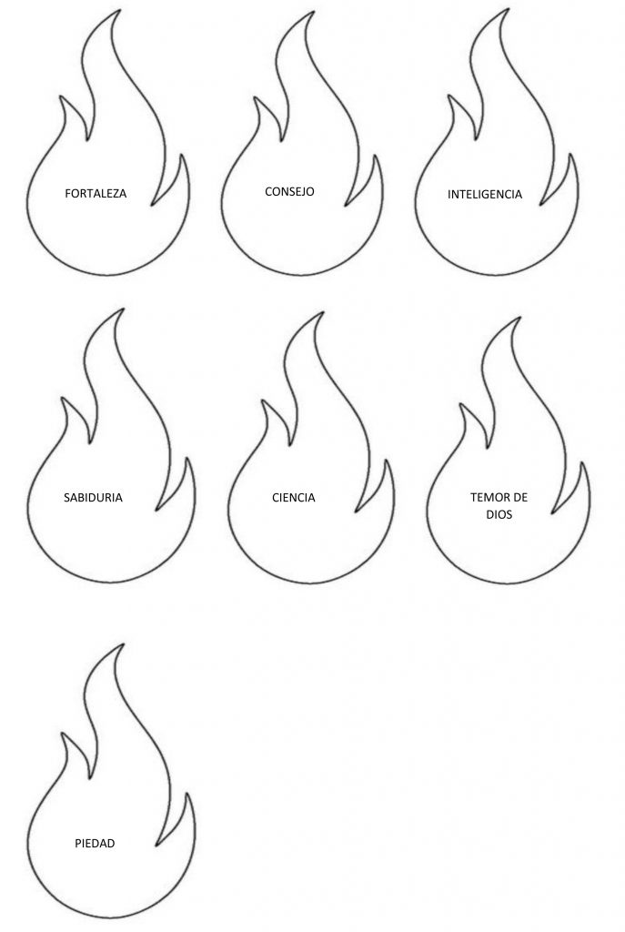 Pentecostãs en familia