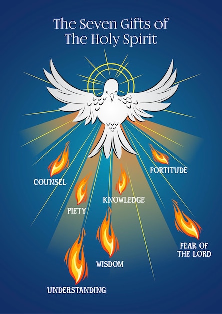 Page white angels images