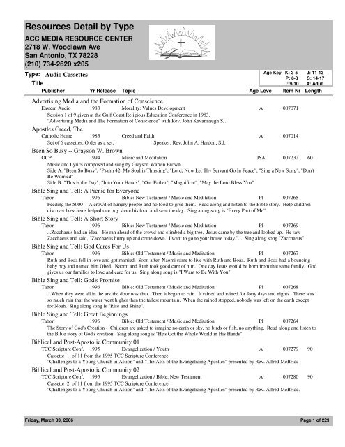 Resources detail by type