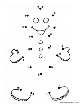 Dot to dot christmas coloring sheets by teacher nature tpt