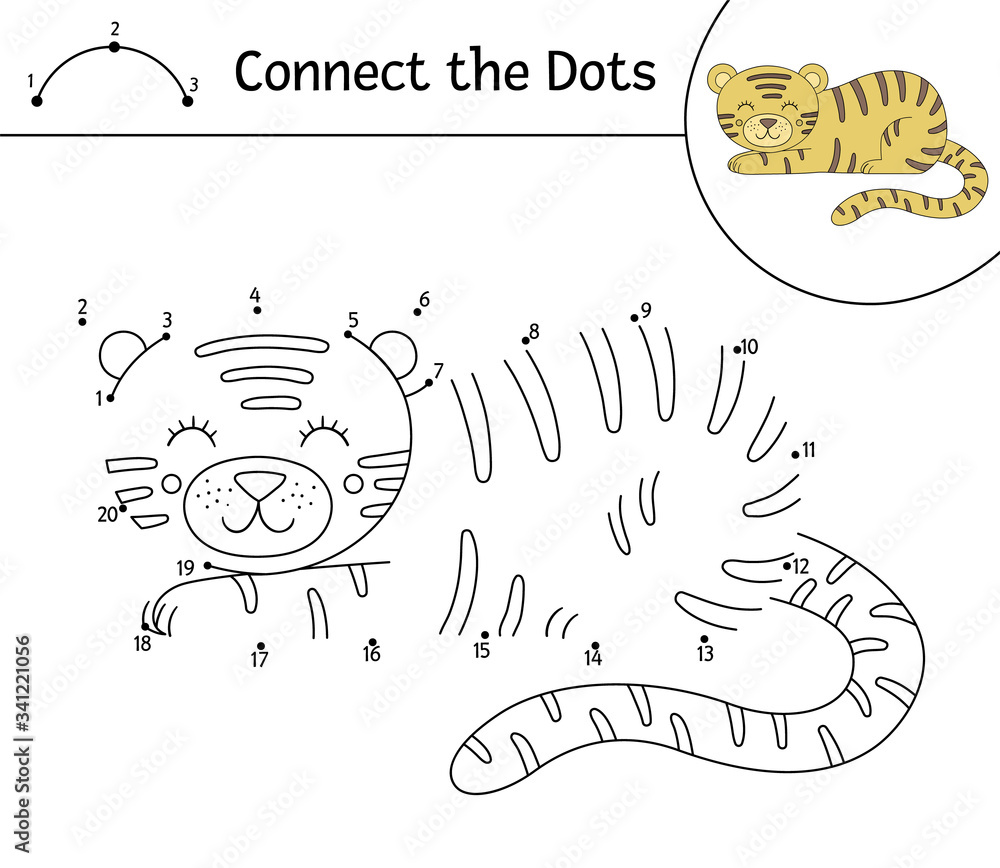 Vector dot