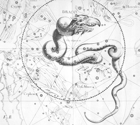 Photo album constellation draco