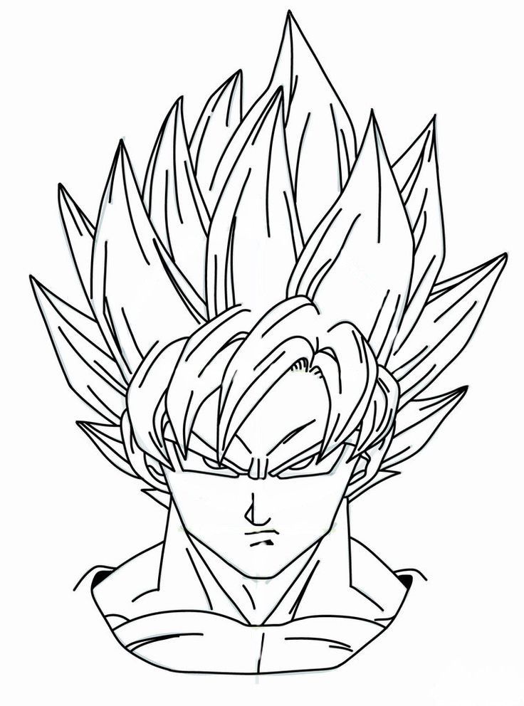Madlords goku madlord digital drawing penup dibujo de goku dibujos de dragãn cãmo dibujar cosas