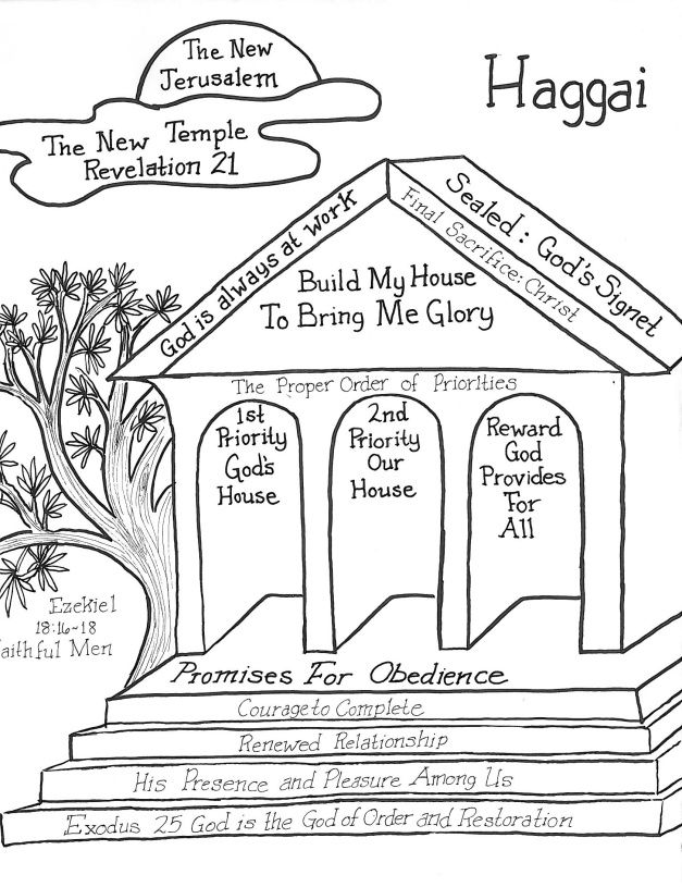 Uncategorized illustrated bible study notes bible study notes bible study scripture bible study