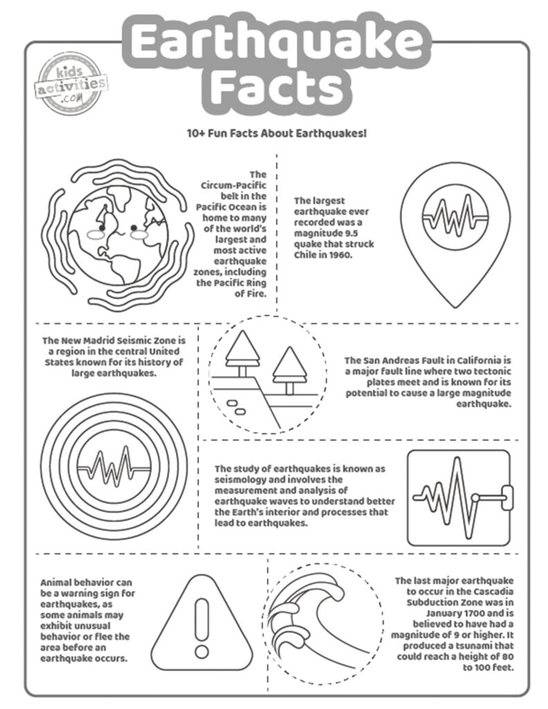Cool earthquake facts coloring pages kids activities blog