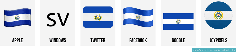 Ðð flag of el salvador emoji
