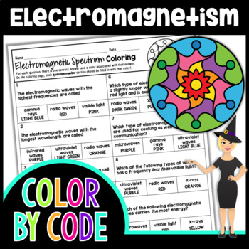 The electromagnetic spectrum color by number science color by number