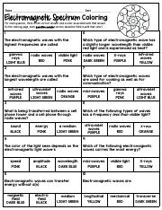 Electromagnetic coloringpdf