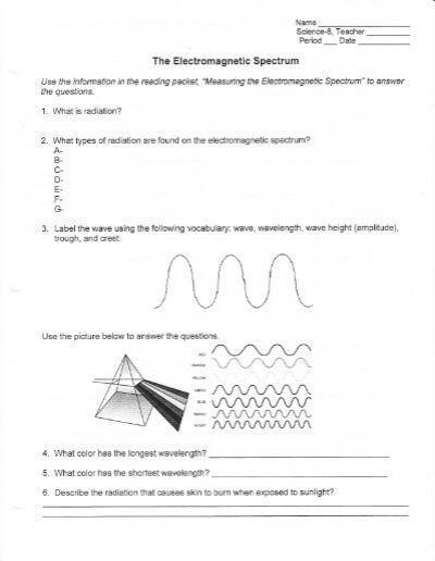 Electromagnetic spectrum worksheet