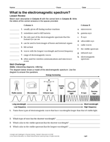 What is the electromagnetic spectrum printable th