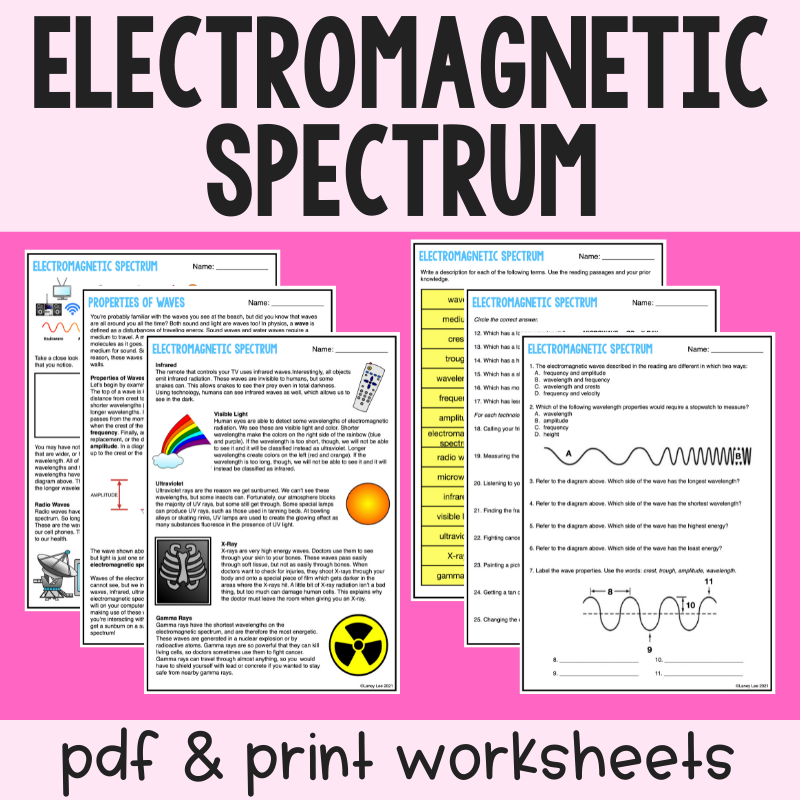 Electromagnetic spectrum