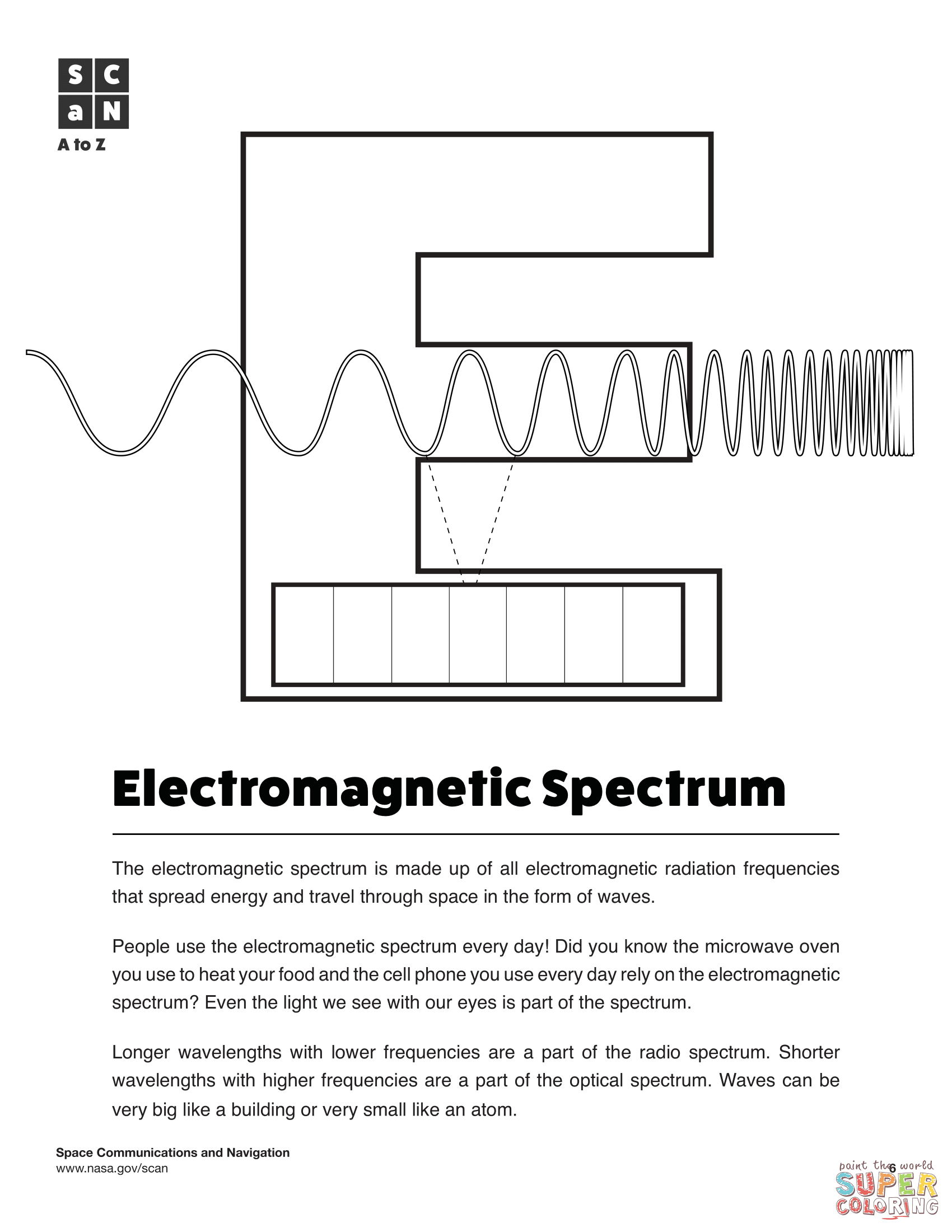 E is for electromagnetic spectrum coloring page free printable coloring pages