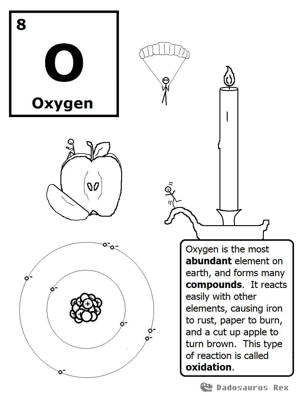 New element coloring page oxygen dadosaurus rex