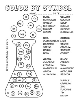 Chemical elements color by symbol by the stem master tpt
