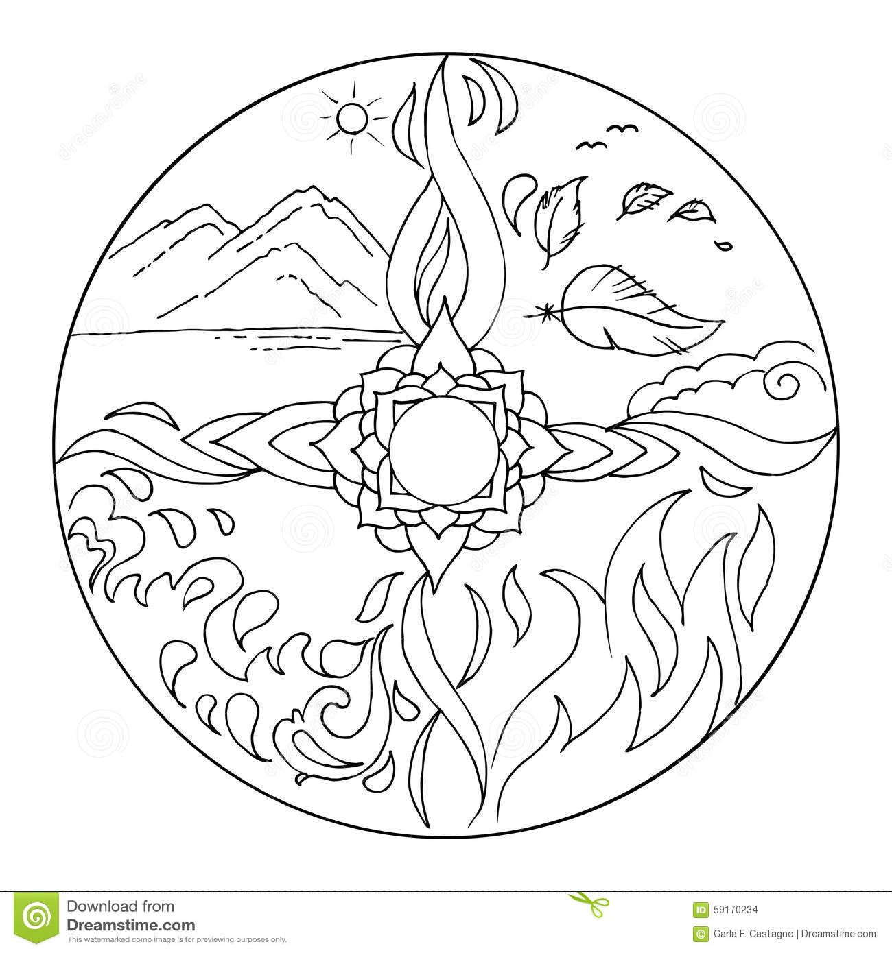 Coloring elements mandala diksha